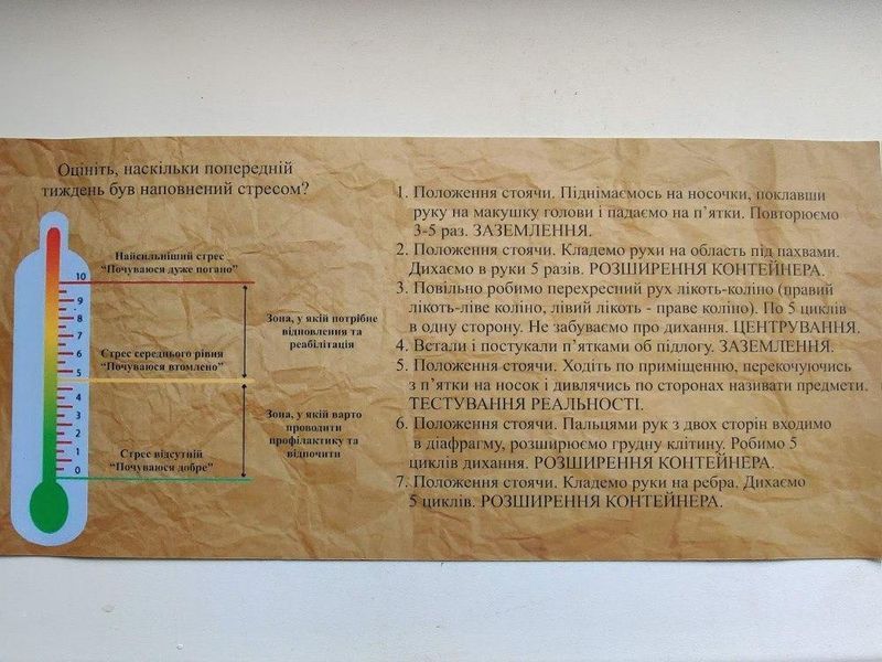 Карта станів та емоцій (Elf) OP-E-636 фото